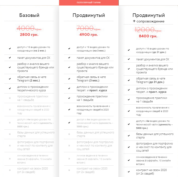 ОНЛАЙН-КУРС свадебный координатор